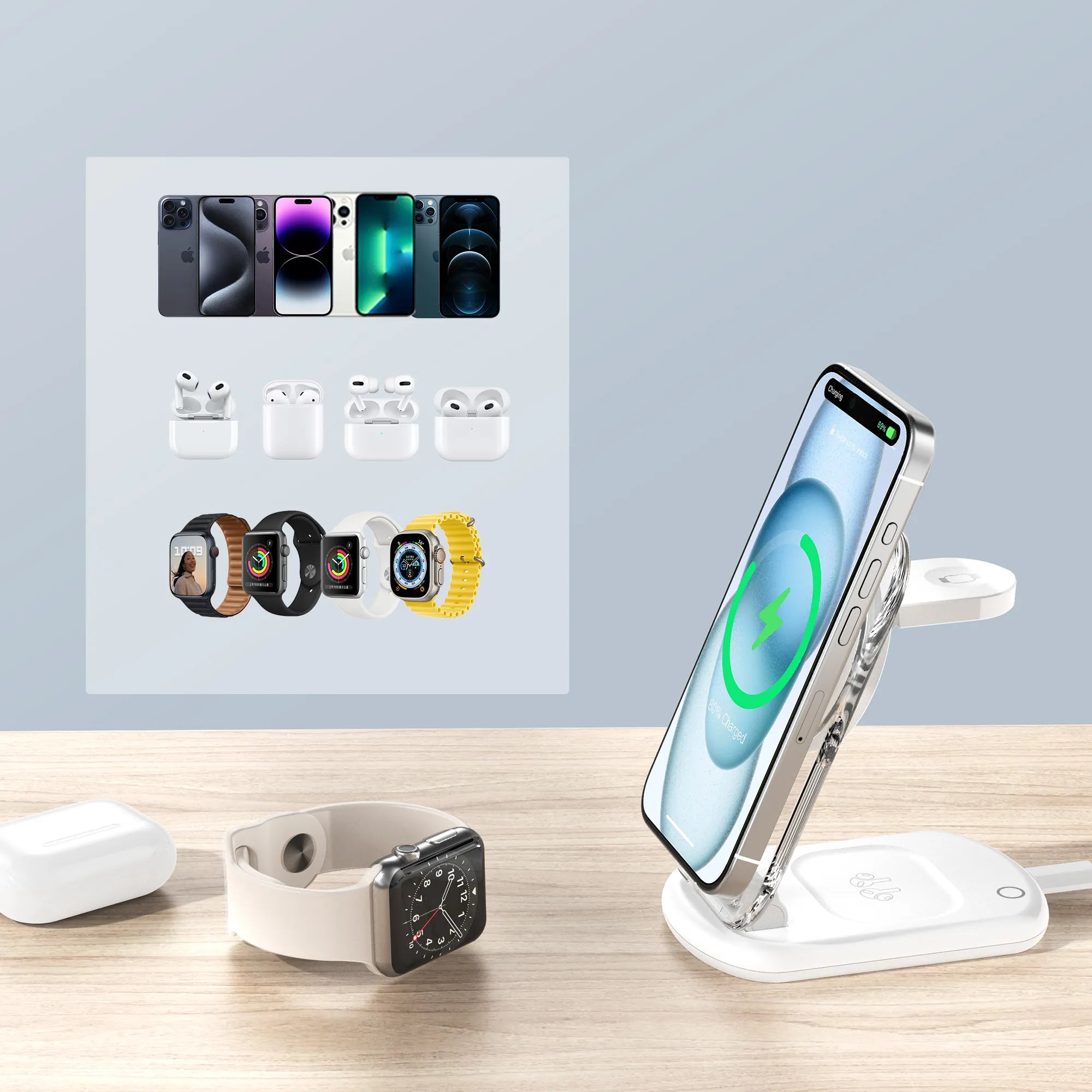 Top 5 Benefits of Using a Wireless Charger in Your Daily Life