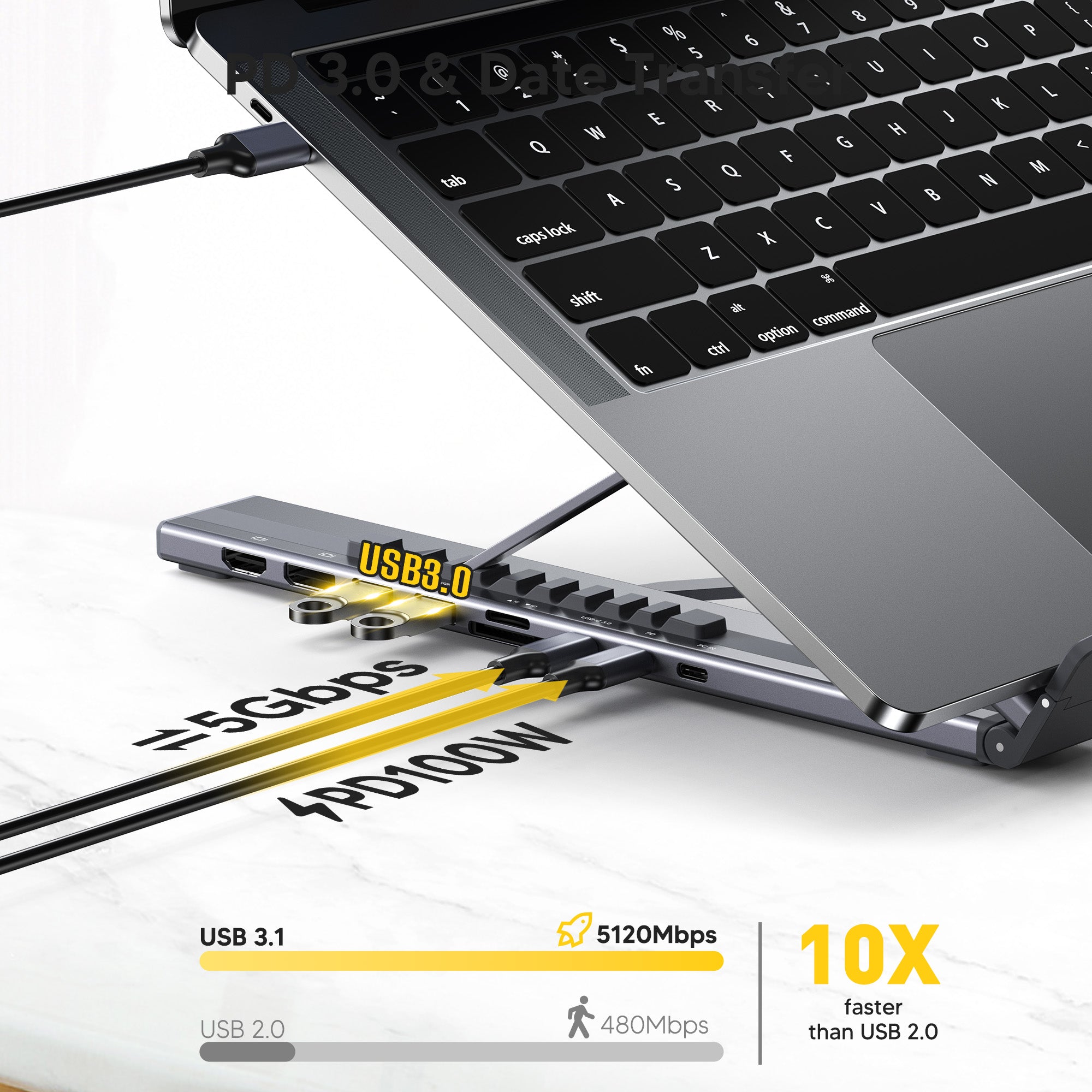 Ultra-High-Speed Data Transfer Ports for Professionals and Artists